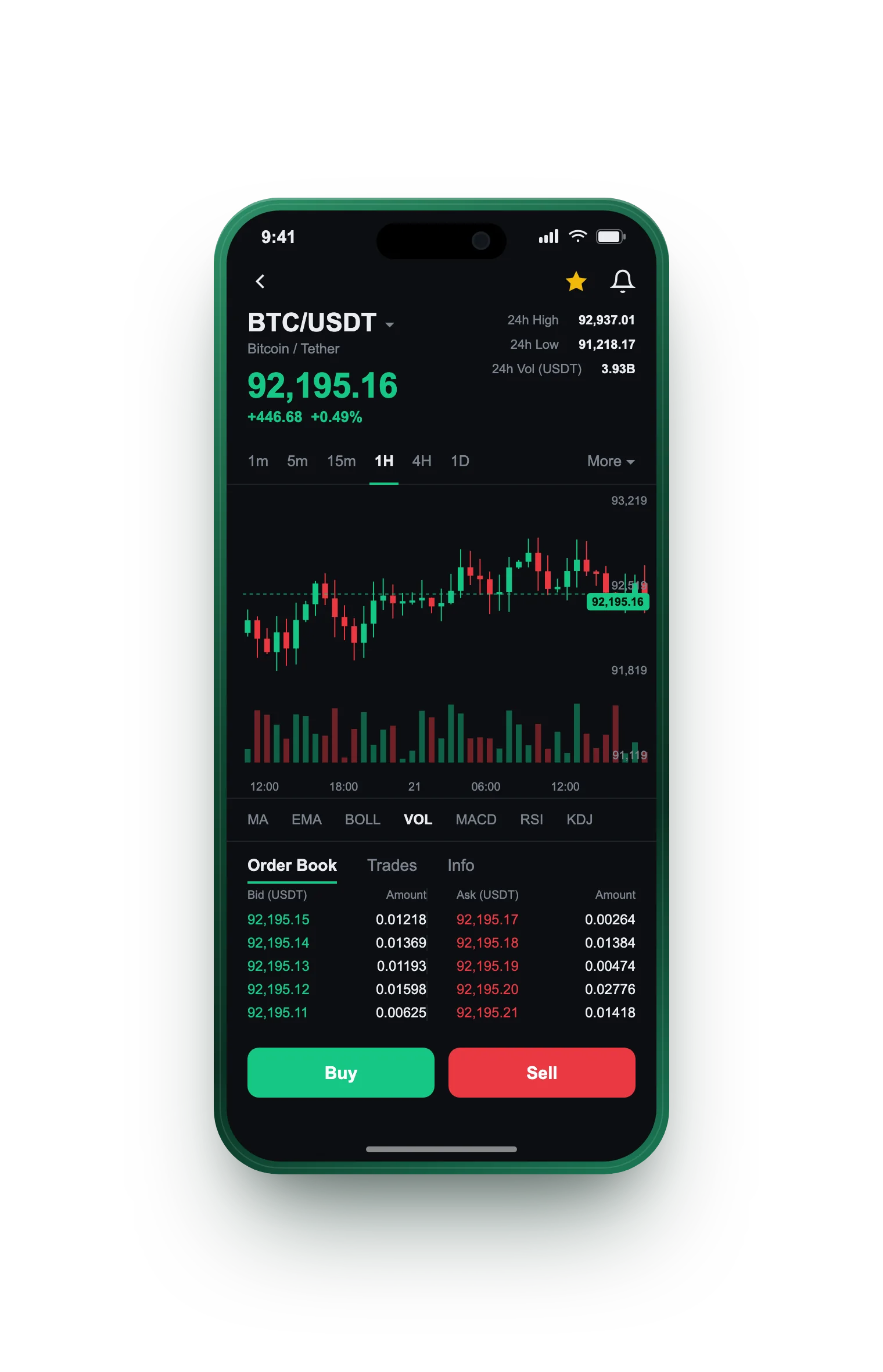 Belgium Capital — BTC/USDT live candlestick chart, order book and one-tap Buy/Sell on mobile